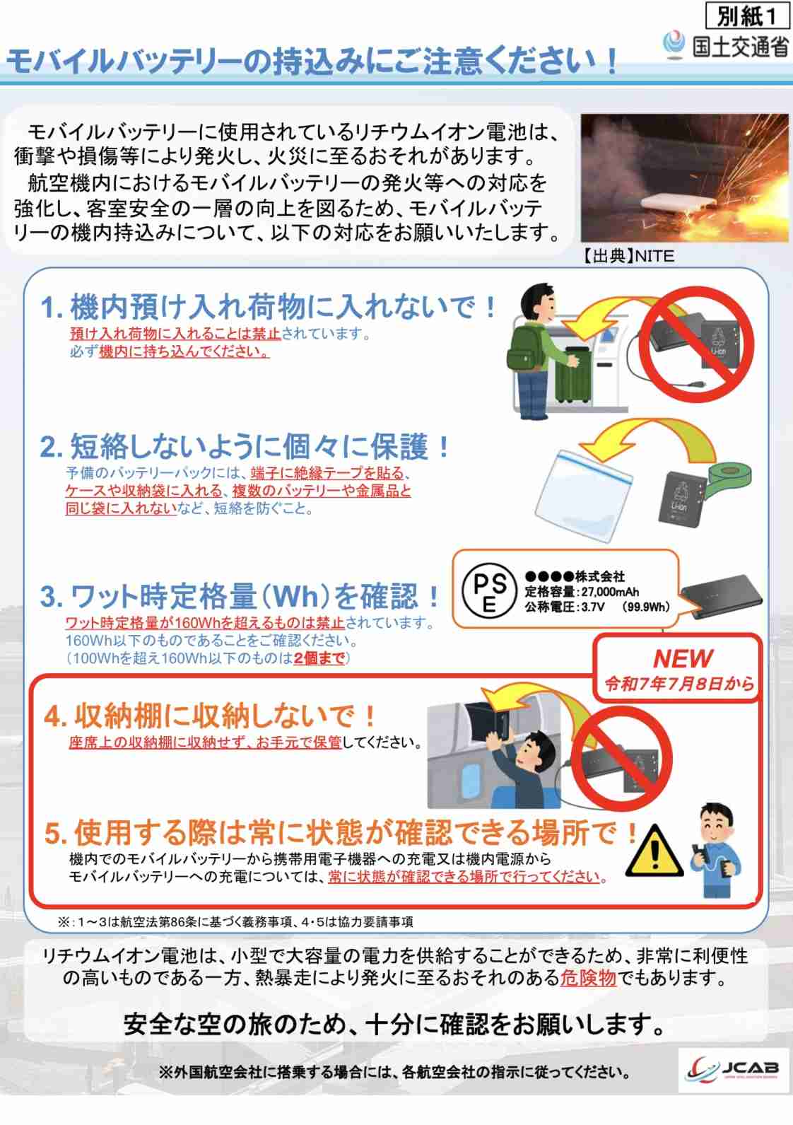 飛行機に乗る時、モバイルバッテリーはどうすればいい？7月8日から「新ルール」、何がどう変わる？