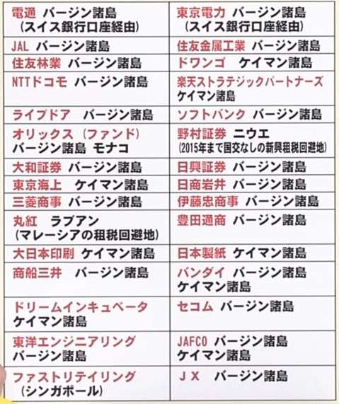 イルミナティ・陰謀論について語ろうPart36