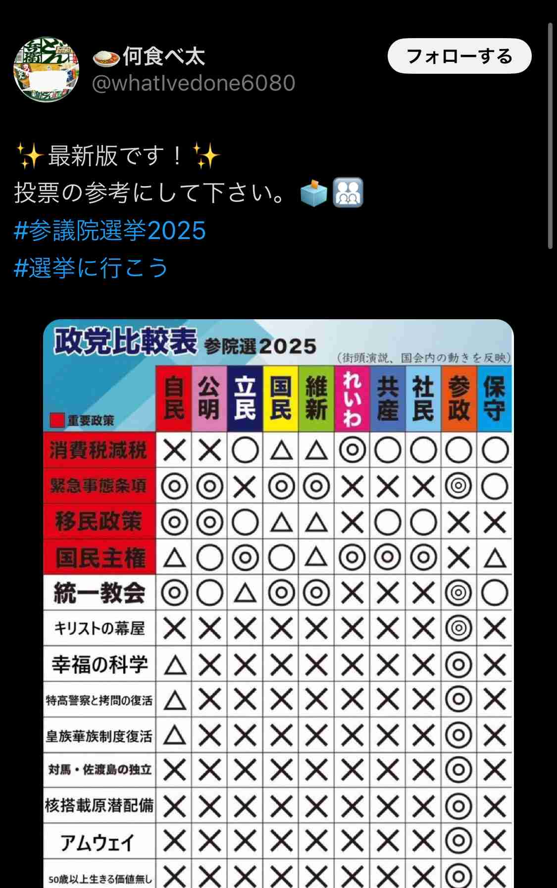 「差別的で無理!」人気女性アーティスト・コムアイ(32)が参政党への“違和感”をインスタで告白…新憲法案にも苦言