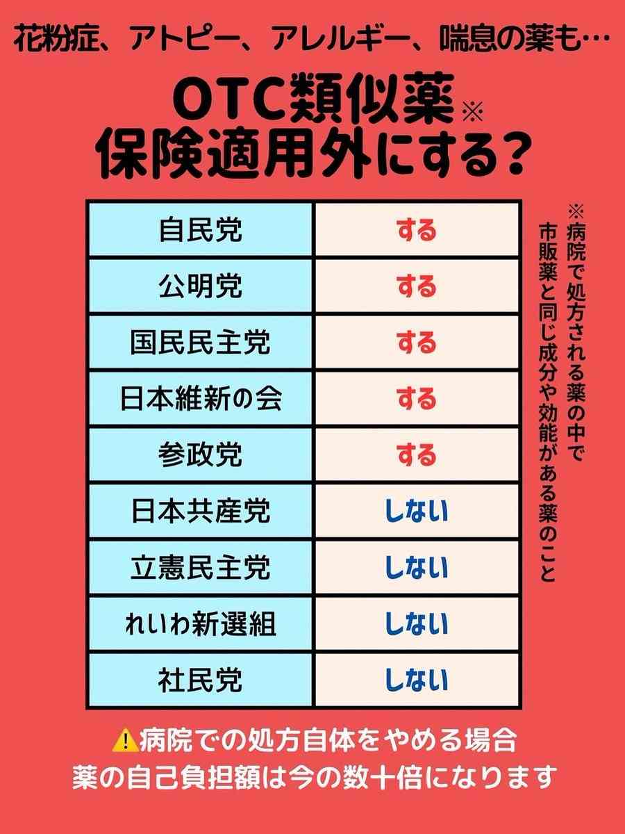 「差別的で無理!」人気女性アーティスト・コムアイ(32)が参政党への“違和感”をインスタで告白…新憲法案にも苦言