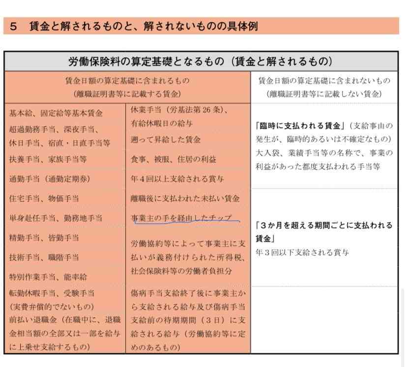 飲食店の『チップ制度』 福岡でも導入広がる 賃上げ・人手不足解消が狙いも…賛否「海外みたいでいい」「物価高なのに…どうしよう」