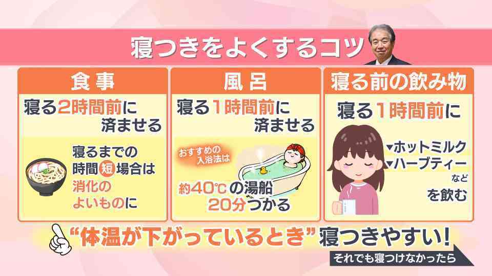 エアコンの設定温度は「最も暑がりな人に合わせて」「裸で寝るのはやめて」　24～27℃で一晩中つけっぱなしがおすすめ　寝苦しい夏の快眠法