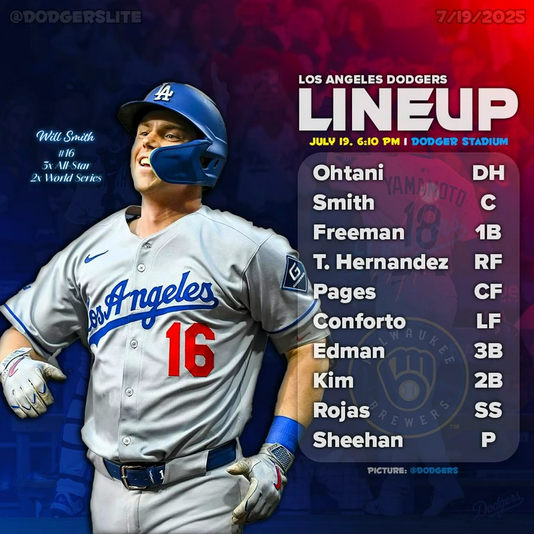 【実況・感想】MLB2025ドジャース応援トピ【アンチ厳禁】Part5