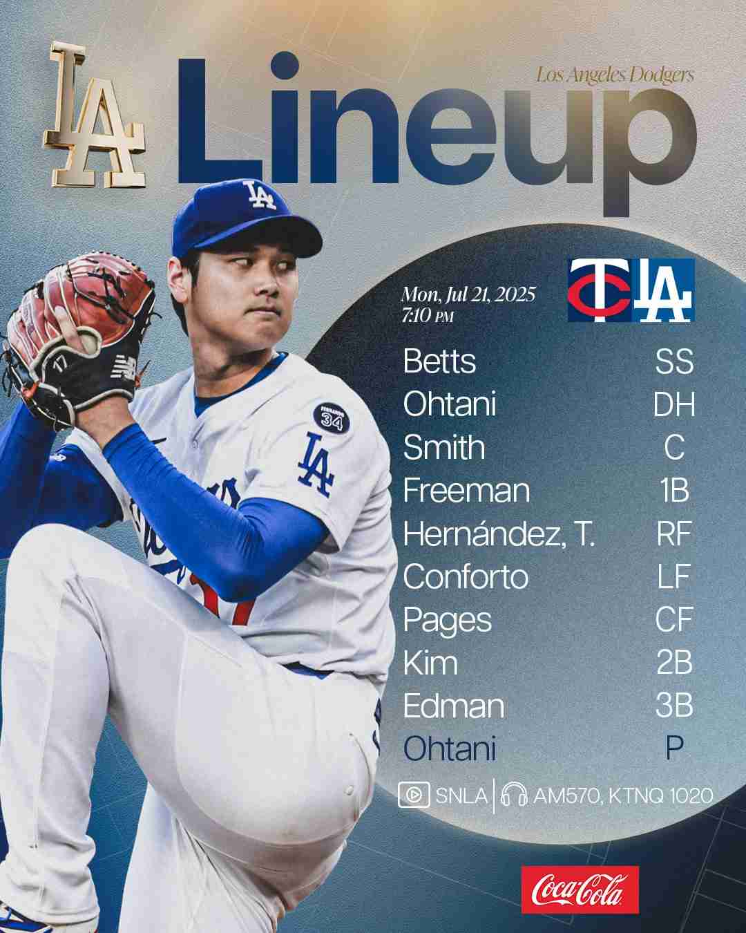 【実況・感想】MLB2025ドジャース応援トピ【アンチ厳禁】Part5