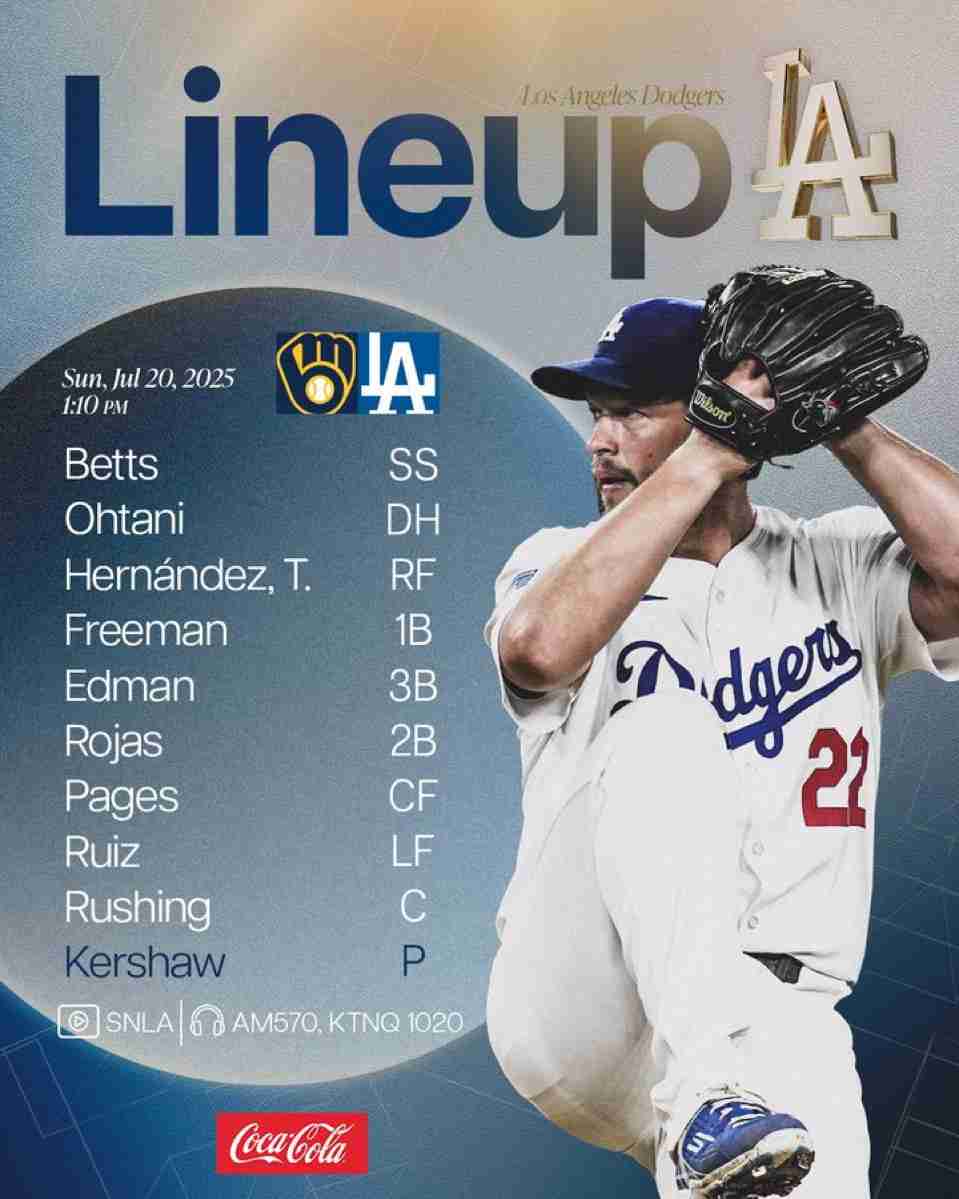 【実況・感想】MLB2025ドジャース応援トピ【アンチ厳禁】Part5