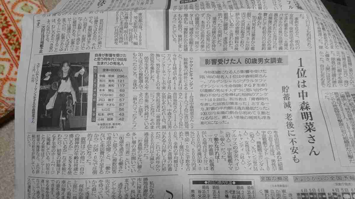 「X JAPAN」YOSHIKI、ドクターストップで “ドラマー引退” 危機表明…思わせぶりポストに冷めた声も