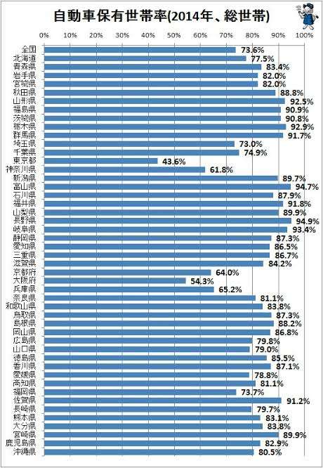 「人口を増やすのは不可能…」人口流出が止まらない地方…なぜ若い女性は東京を目指すのか?女性の本音に迫る 新潟