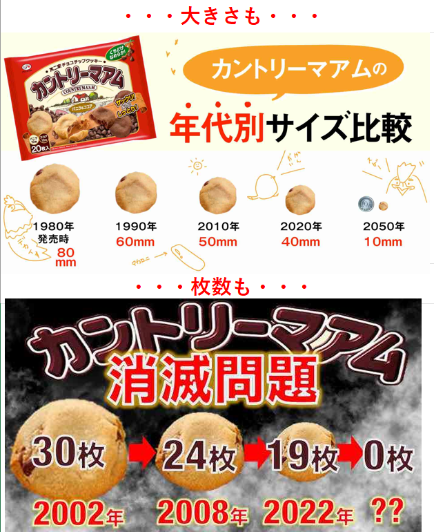 もっと多く、強く抗議の声を挙げるべきだと思うこと