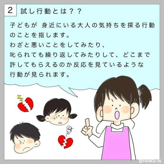 試し行為について