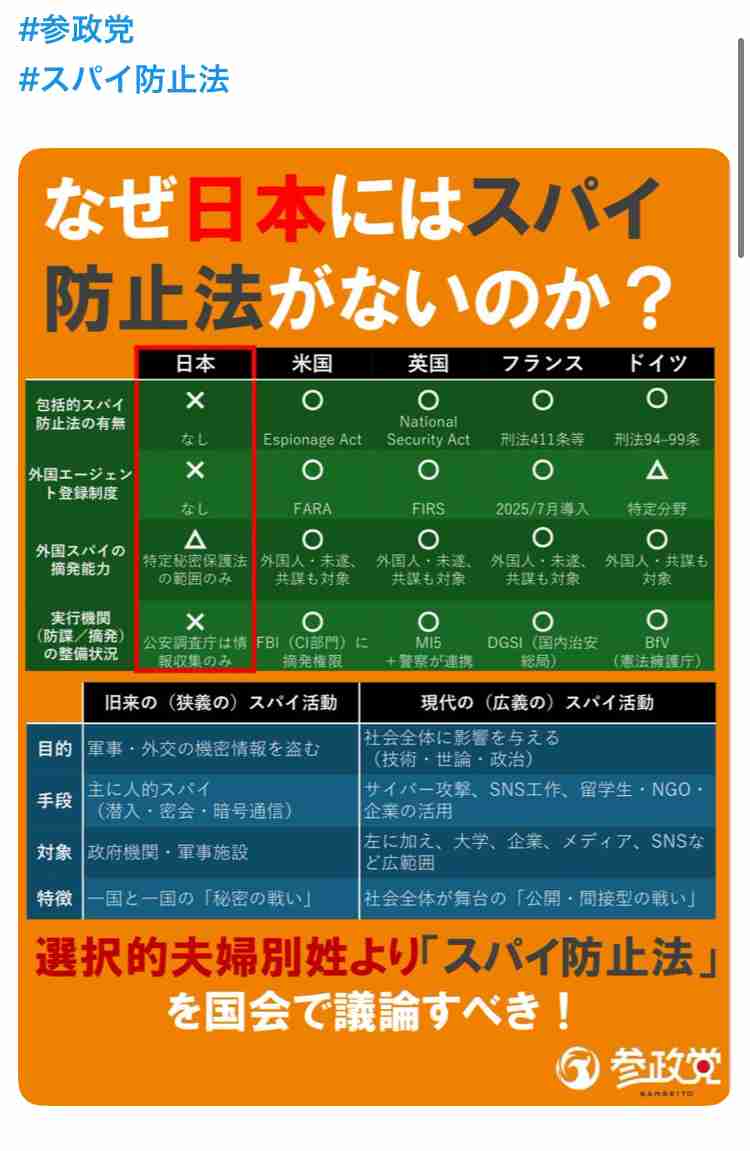 《“存在しない学科”と指摘続出》参政党さや氏　演説で「大阪芸大のピアノ科の募集ゼロ」と訴えも物議…問い合わせに本人が寄せた「回答」