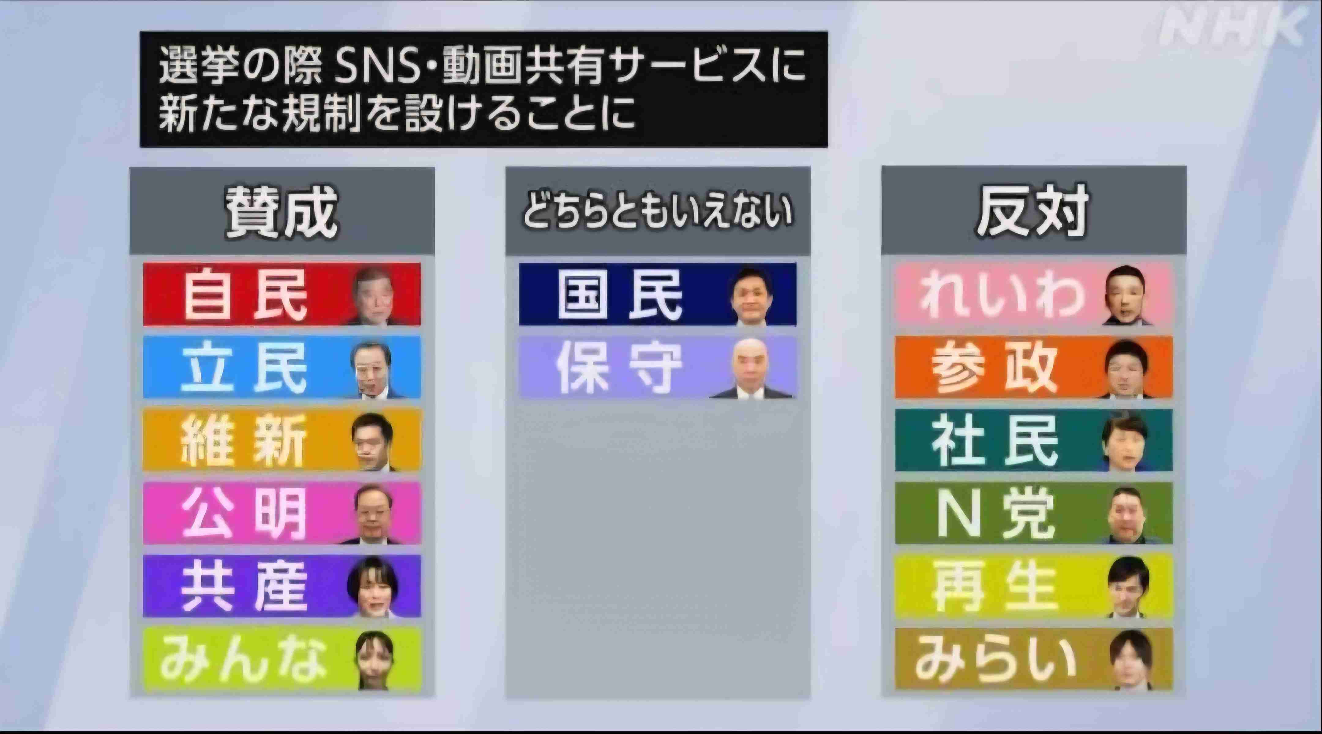 北村晴男氏、石破氏を「醜く奇妙な生き物」と表現　自民県議が抗議「許容できない。日本人に対しても失礼」