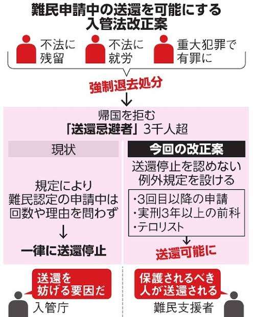 埼玉大野知事、トルコビザ免除停止を国会議員に初要望「難民申請繰り返し犯罪、住民不安」