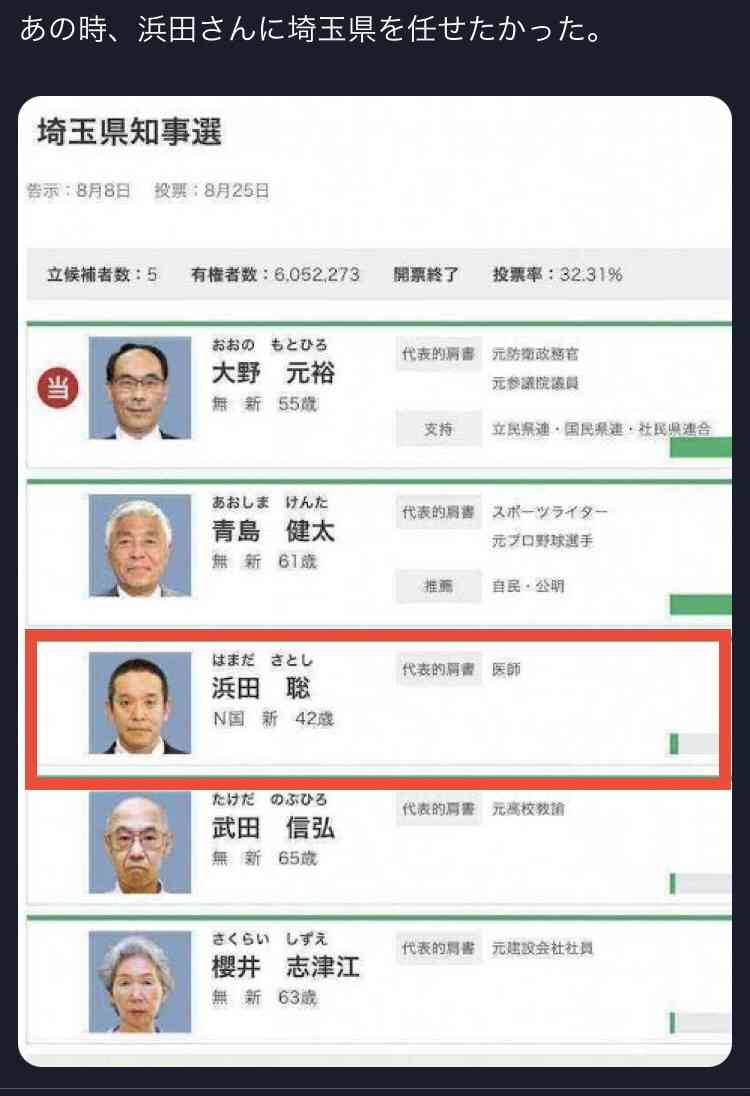 埼玉大野知事、トルコビザ免除停止を国会議員に初要望「難民申請繰り返し犯罪、住民不安」