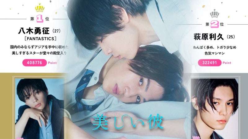 【ドラマ／映画】『美しい彼』を語ろう　Part33