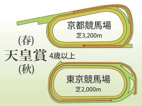 春・秋が恋しい人のほのぼのトピ
