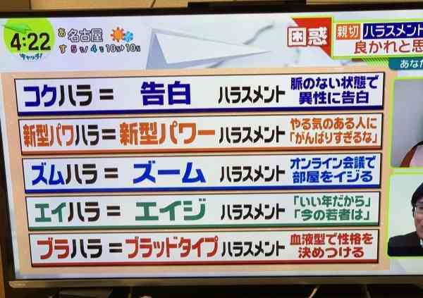 今の時代について正直嫌だと思ってることPart10