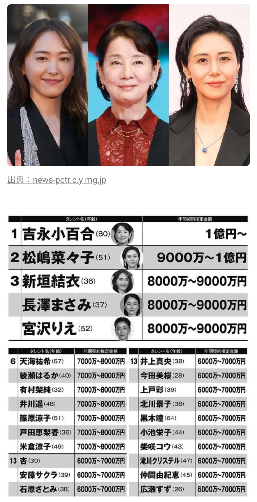 《“夫婦仲がいい”と周囲にのろける》松嶋菜々子と反町隆史、化粧品が売れに売れてCM再共演「円満の秘訣は距離感」 結婚24年で起きた変化