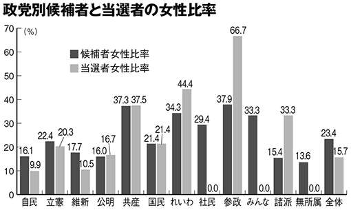 伊万里市で強盗殺人事件　2人死傷、犯人は凶器を持って逃走　佐賀県