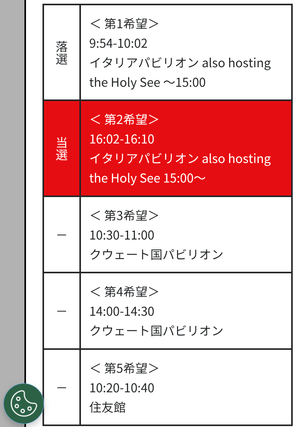 大阪・関西万博の情報交換1ヶ月間しませんか？part3
