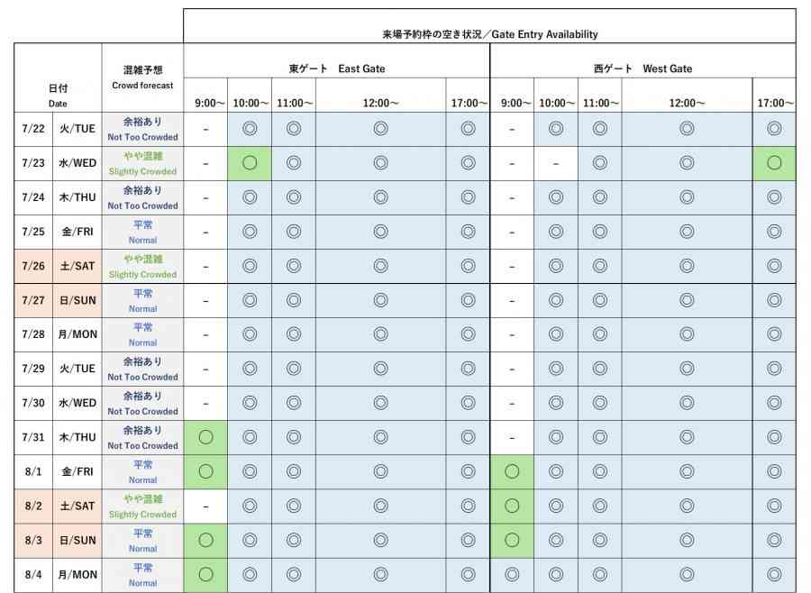 大阪・関西万博の情報交換1ヶ月間しませんか？part3