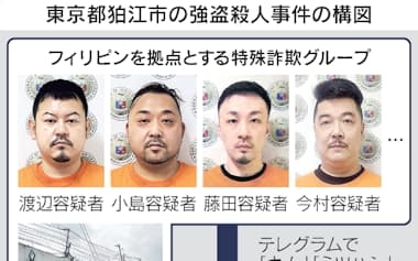 【心配続出】森川葵　主演ドラマで指摘された“痩せすぎ”輪郭…先輩女優との“類似点”並べる声も