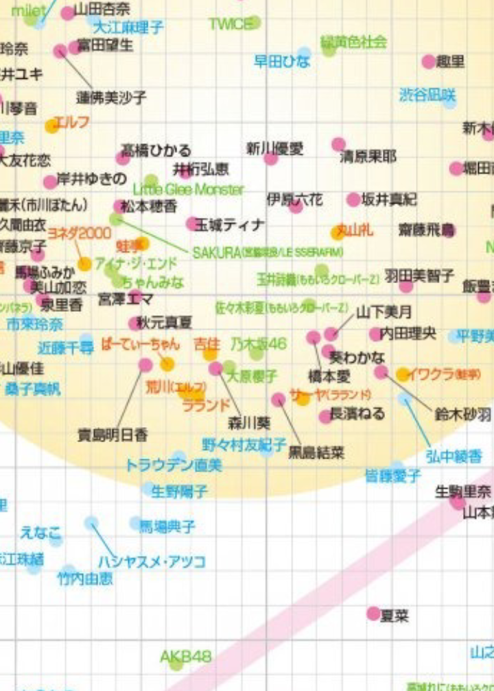 【心配続出】森川葵　主演ドラマで指摘された“痩せすぎ”輪郭…先輩女優との“類似点”並べる声も