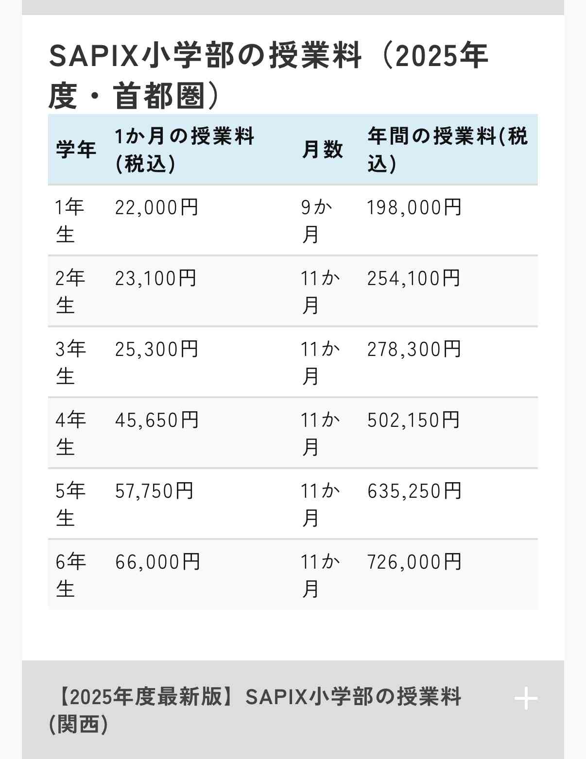 〔子ども〕急に将来のお金が不安になった〔教育資金〕