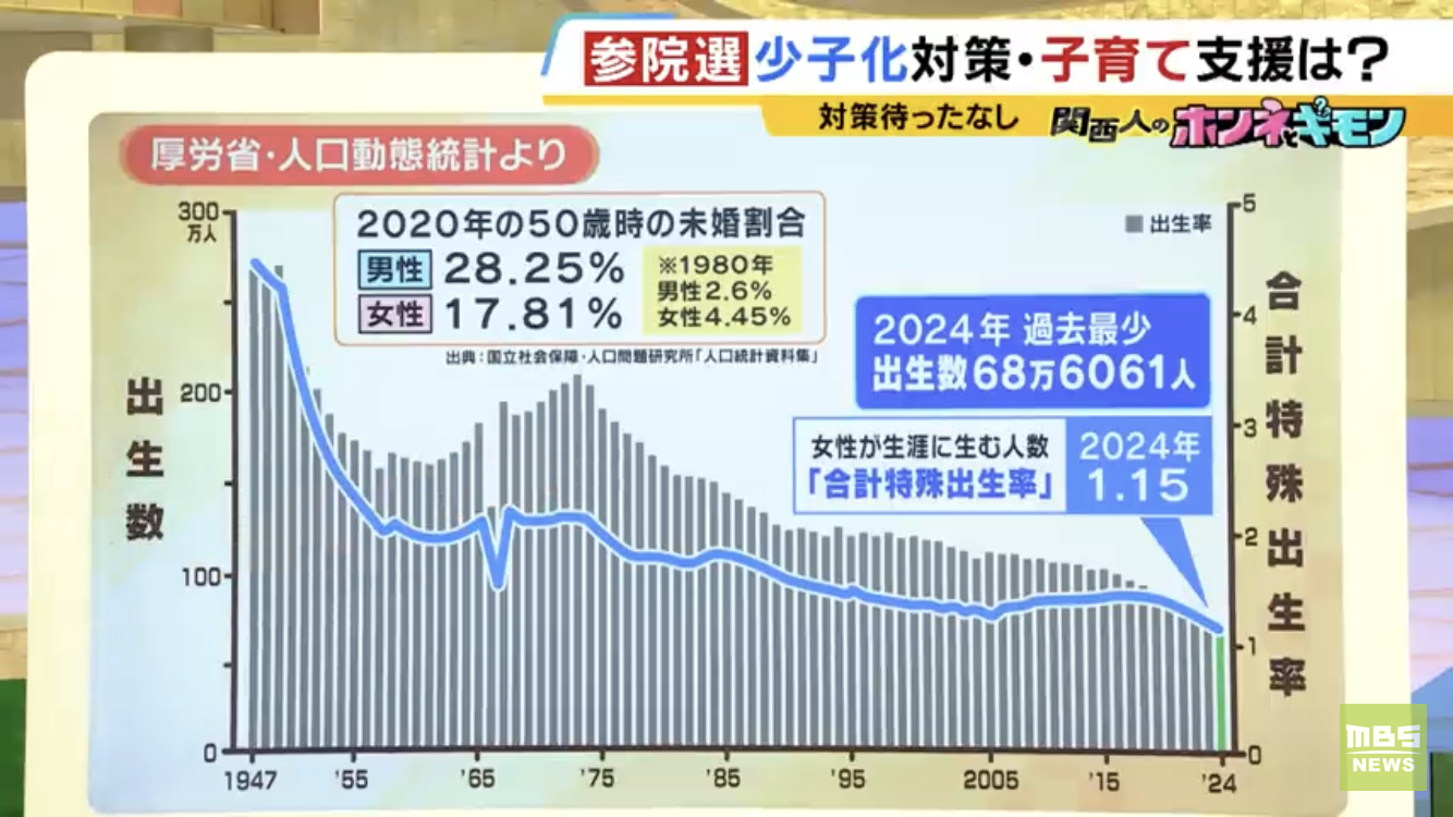 独身女性「単身者は蔑ろにされている」 残業や休日出勤「肩代わり」しても「ロールモデルはワーママ」にモヤモヤ