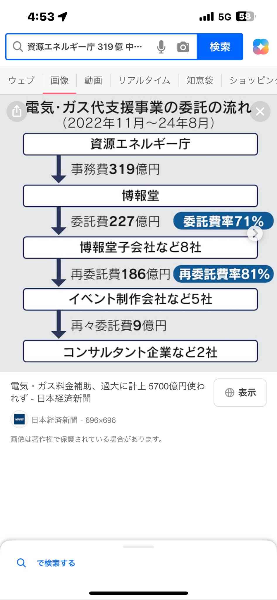 “無許可＆工事代金未払い” 万博アンゴラ館の建設業者に大阪府が『営業停止処分』を決定