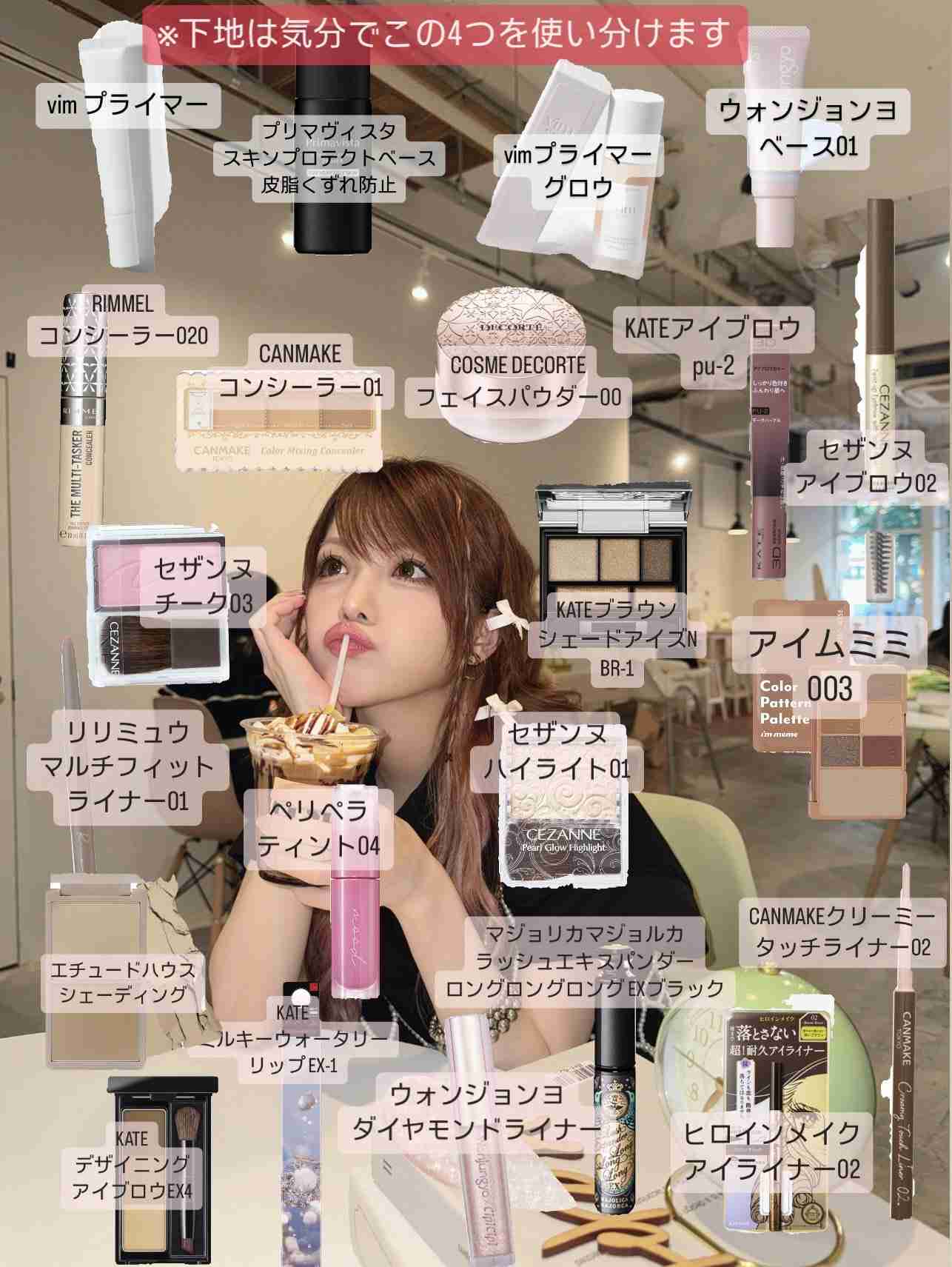 人生を変えた化粧品・スキンケア用品