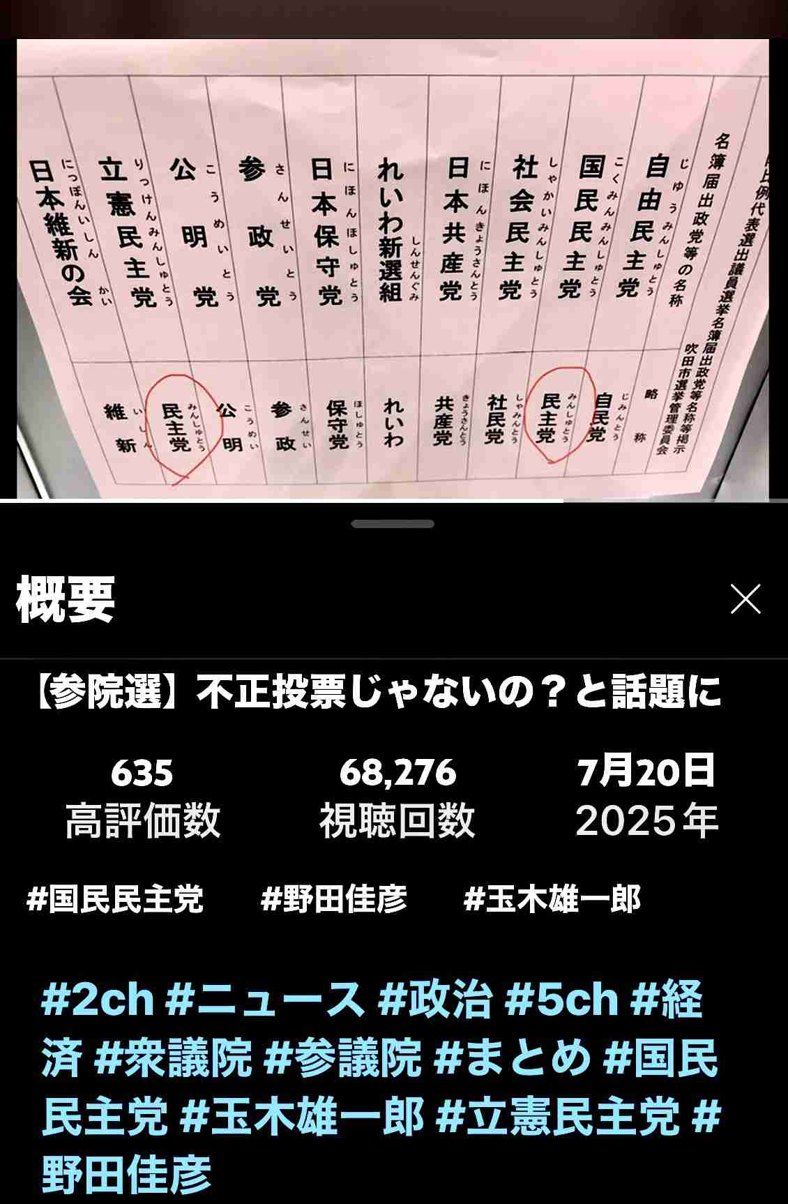 比例最多、北村晴男氏の97万票 自民特定枠は5千票で当選
