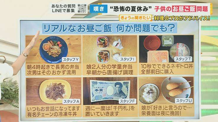 子供の頃、夏休みによく食べていた昼ごはん
