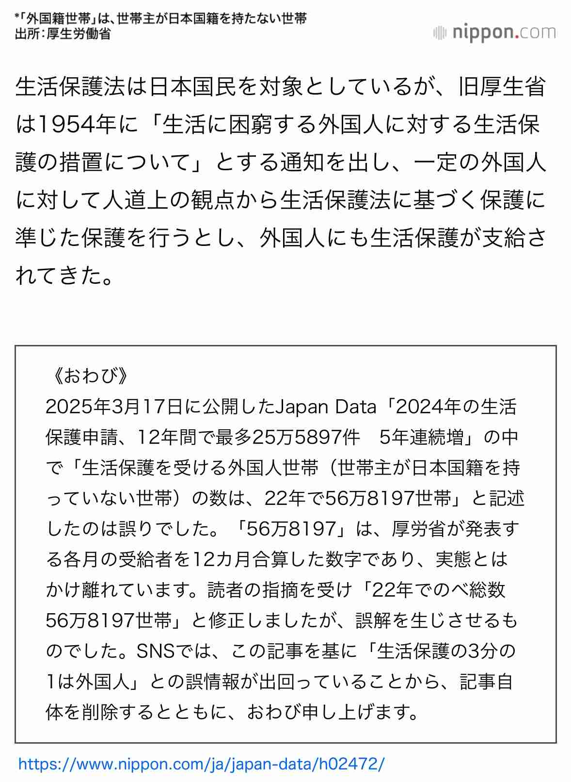 <ファクトチェック>「生活保護受給世帯の3分の1は外国人」は誤り SNSで誤情報拡散