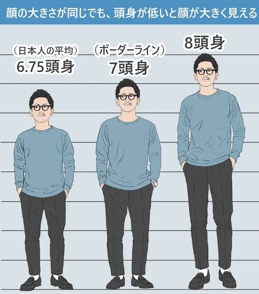 顔デカあるあるいいたい