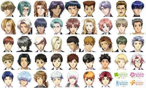 作品を知らない人に人気キャラを予想してもらうトピ Part3