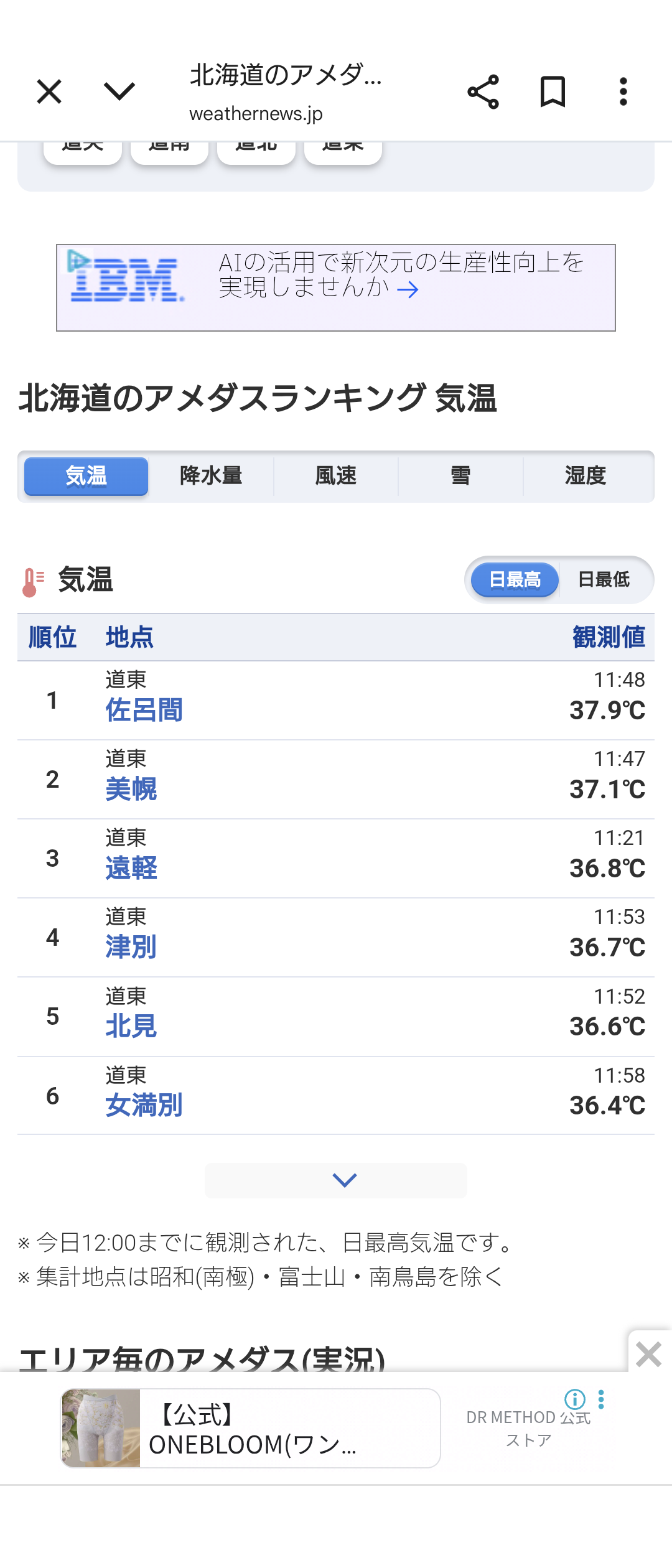 【北海道】暑い