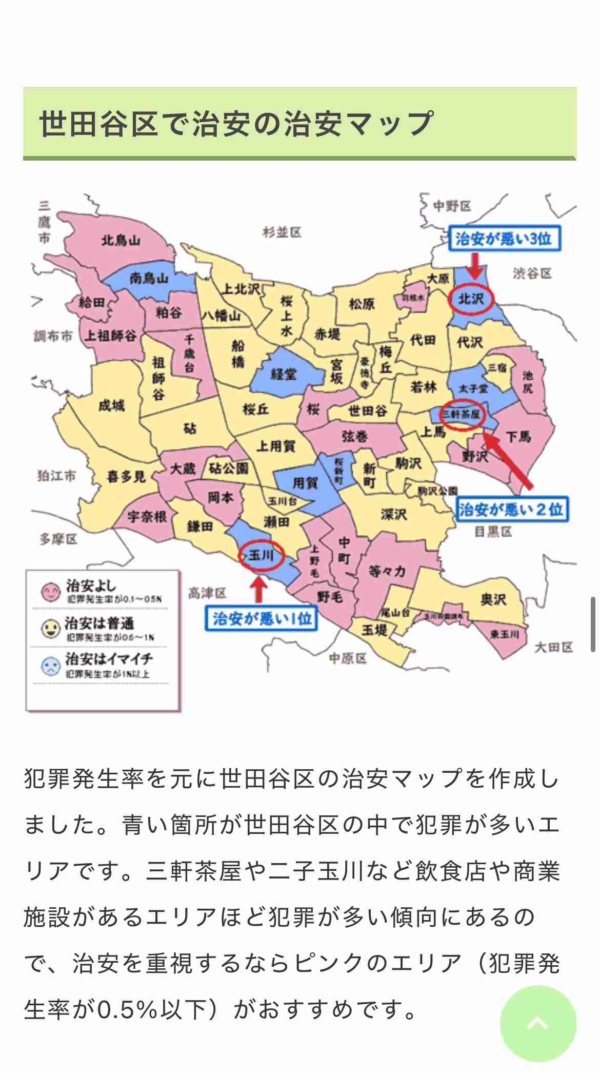 東京23区内で生活してる人に聞きたいこと