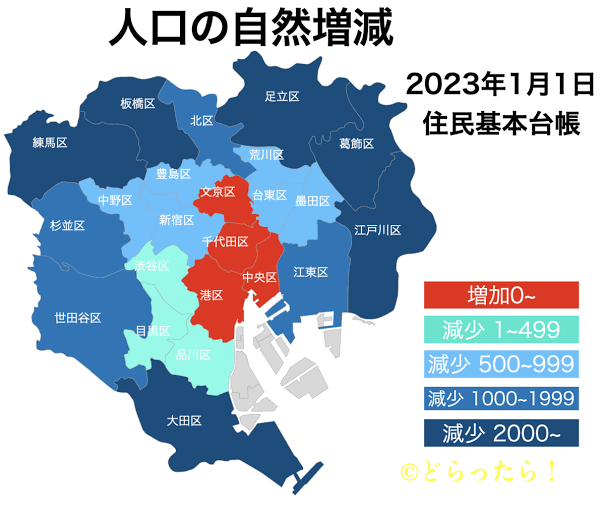 東京23区内で生活してる人に聞きたいこと