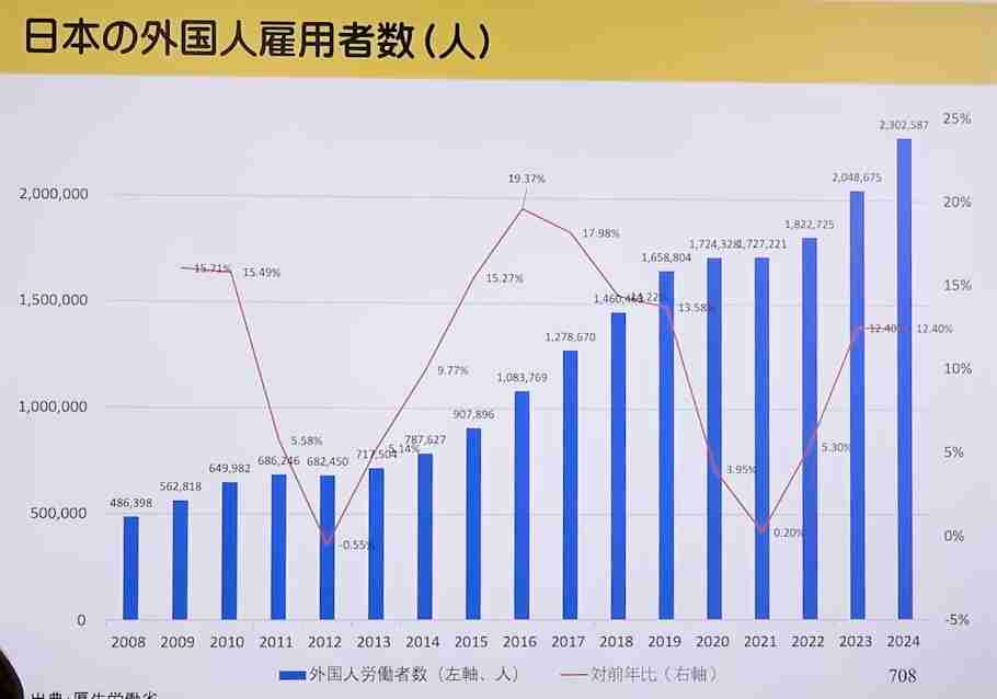 現金給付は1回が基本　自民党・小野寺五典政調会長「賃上げ目指す」