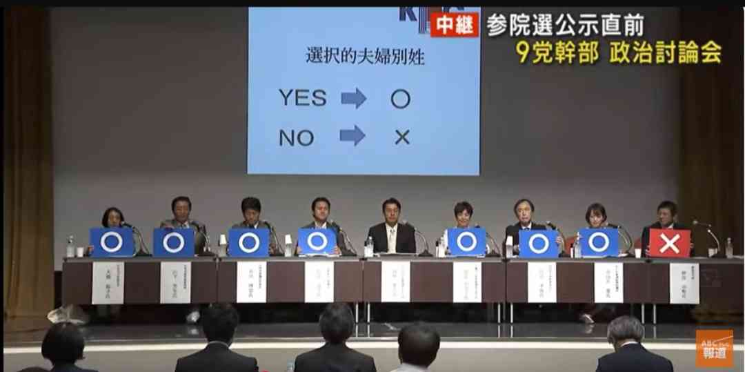期日前投票した人！