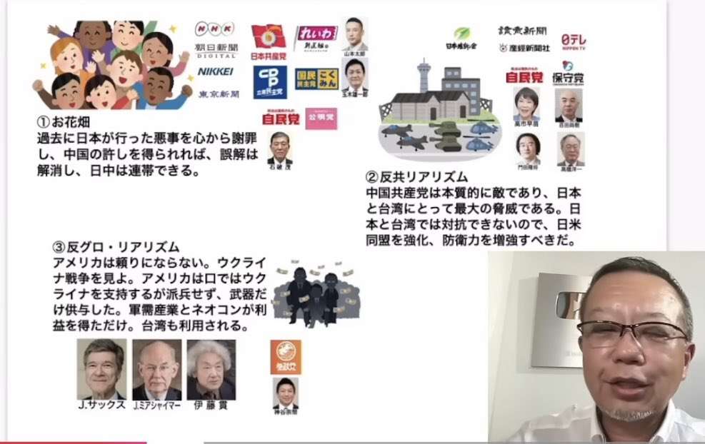 期日前投票した人！