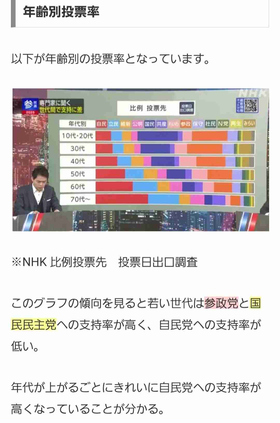 参政党 またも「報道特集」に抗議「捻じ曲げ」 2放送連続抗議の異常事態 前回はBPO→今回「偏向報道の抗議に仕返しするかのような報道」 取材回答期限1日だったと内幕