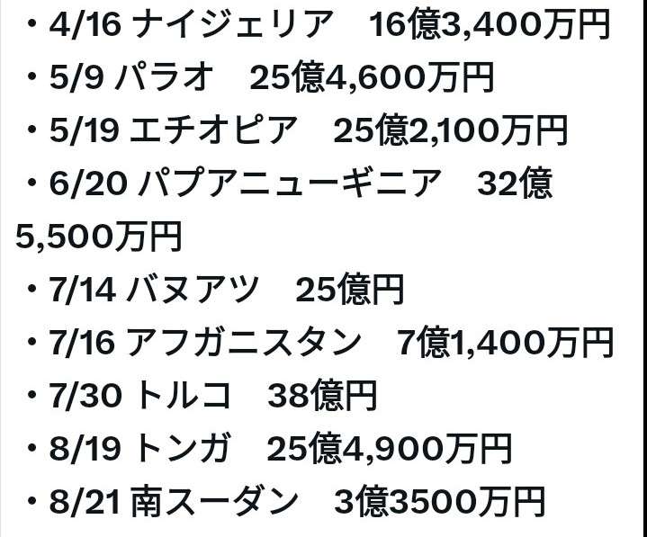 ナイジェリア政府「特別ビザ創設」など誤情報の掲載を削除