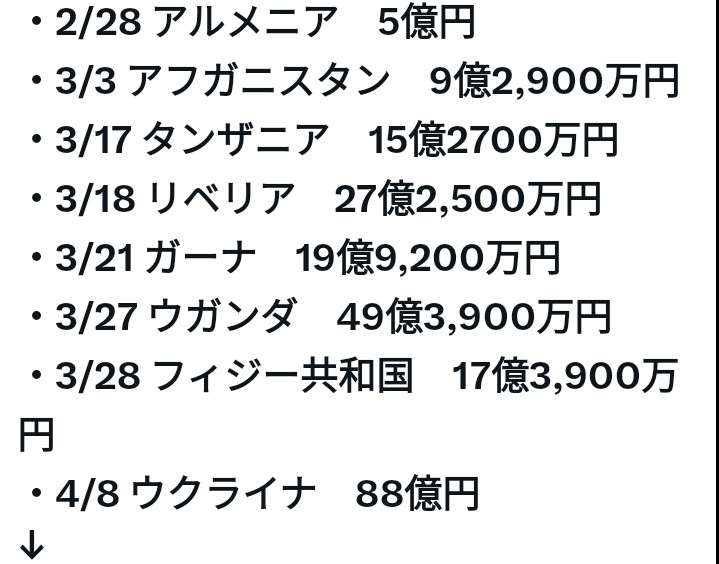 ナイジェリア政府「特別ビザ創設」など誤情報の掲載を削除