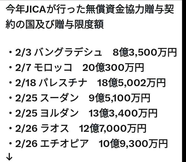 ナイジェリア政府「特別ビザ創設」など誤情報の掲載を削除