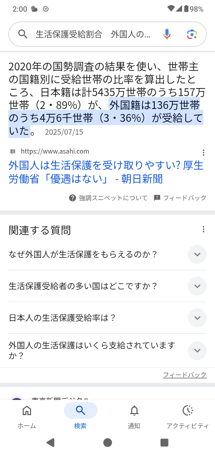 生活保護「外国人が優遇」のウソ　受給者は全体のわずか3％…「日本人より不利」制限的運用の実態