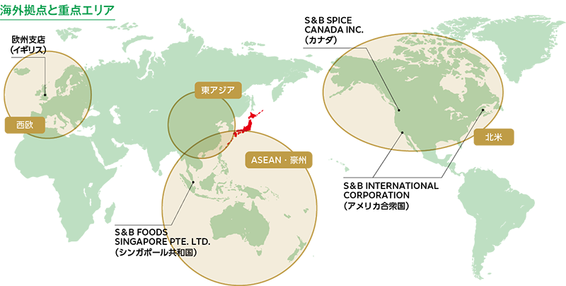 日本企業のおすすめトピ