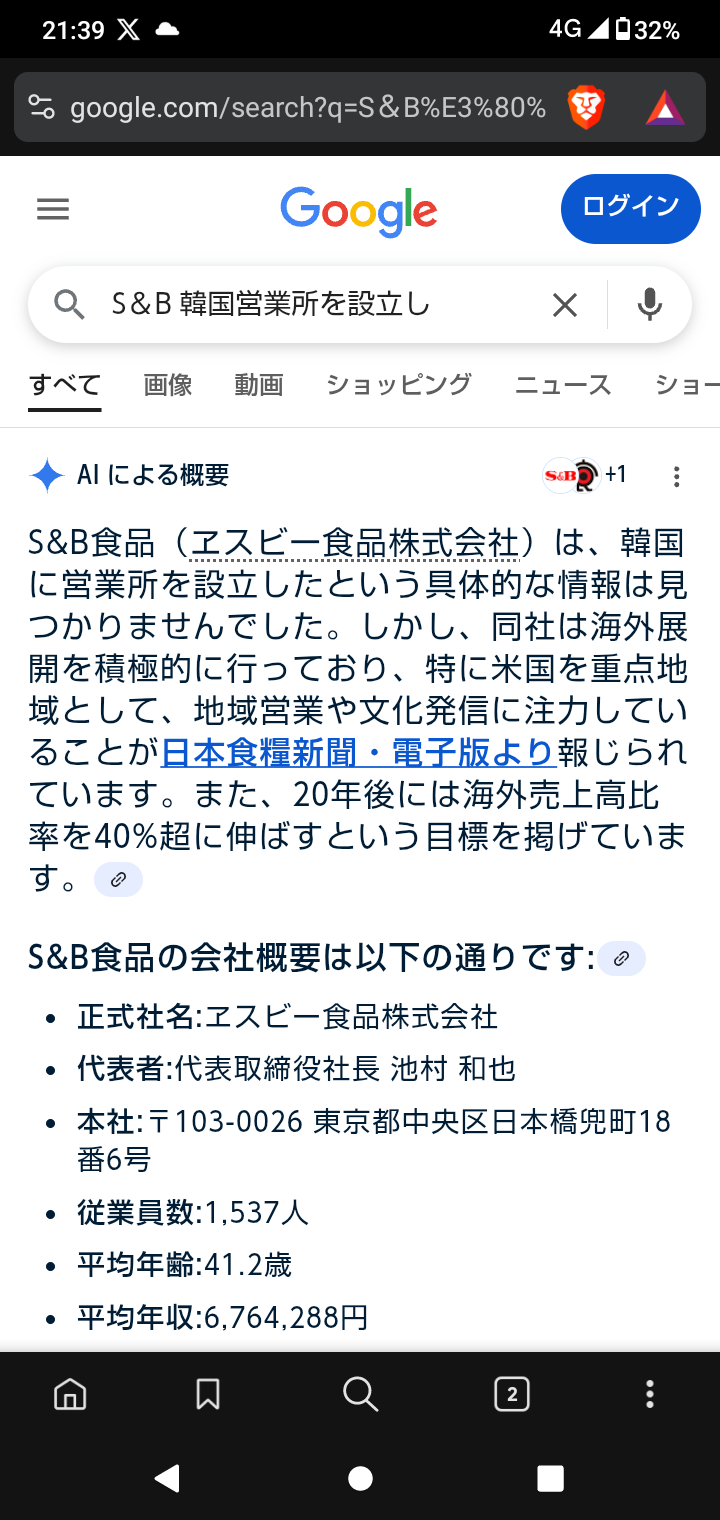 日本企業のおすすめトピ