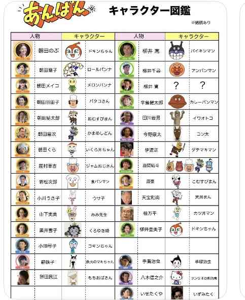 【朝ドラ】「あんぱん」に気軽にツッコミたい　Part5【ネタバレOK】