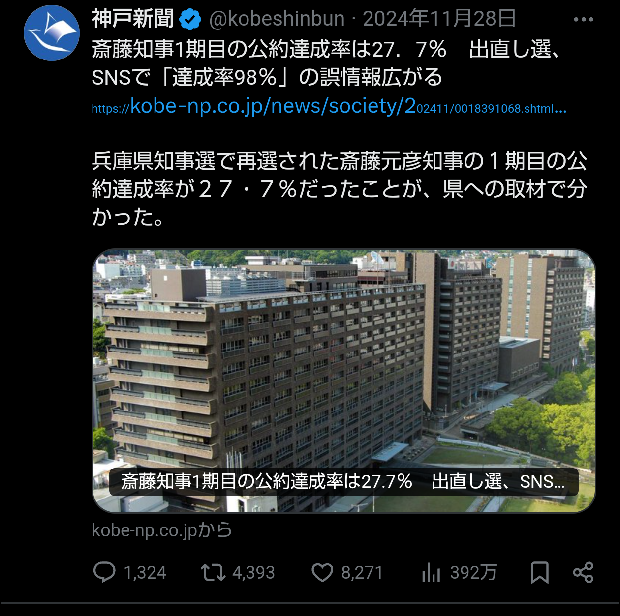 斎藤元彦知事「支持」は46％、18～29歳の６割や参政党支持層の７割が支持…読売出口調査